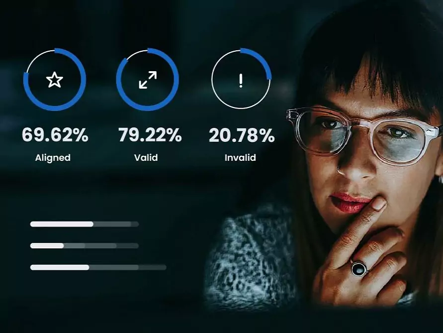 DMARC Analyzer