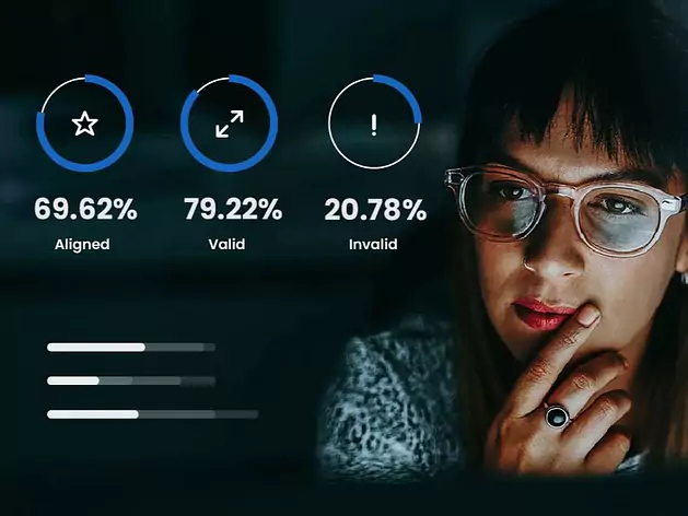 DMARC Analyzer