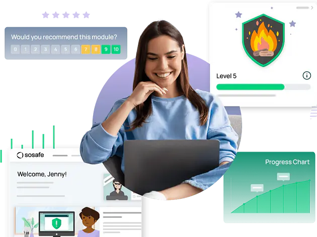 Personalized Learning