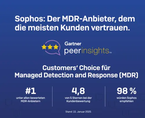 SOPH_0774_Swiss_Cyber_Security_Bild_550x450_gartner-peerinsights.jpg