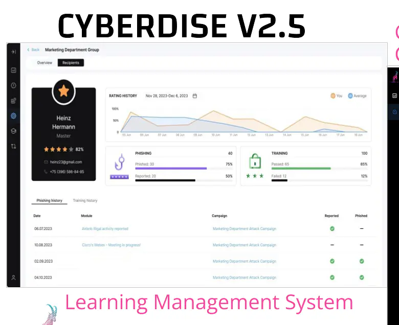 pitchdeck-full-cyberdise-cybersec-map.pptx 1.png