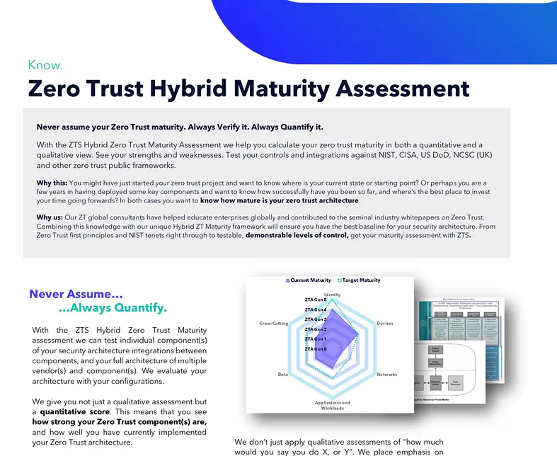 ZTS - Zero Trust Hybrid Maturity Assessment - Datasheet - v4.0.pdf (4) 1.jpg