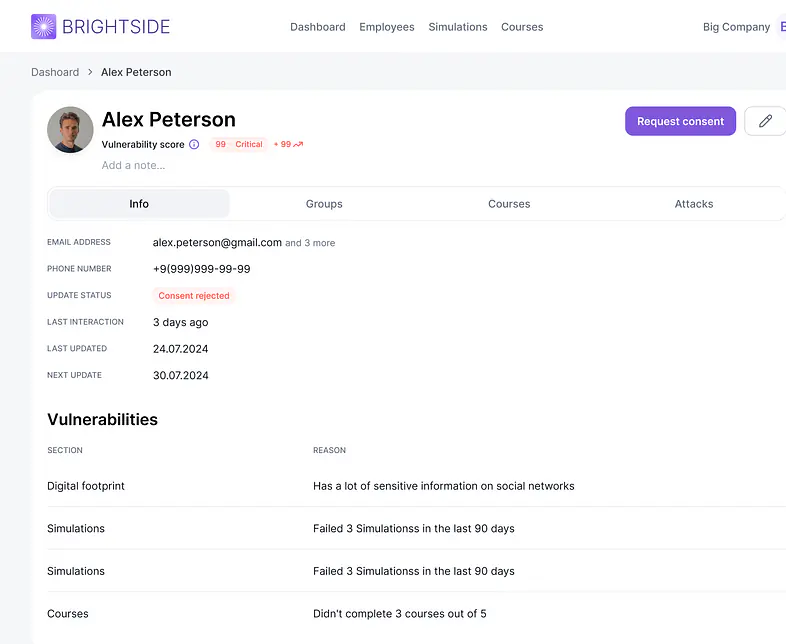 Admin Dashboard User.png