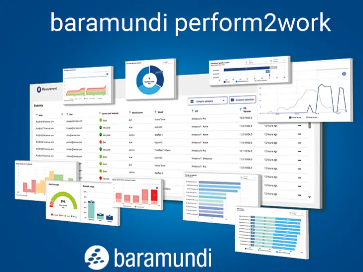 baramundi Proactive Hub