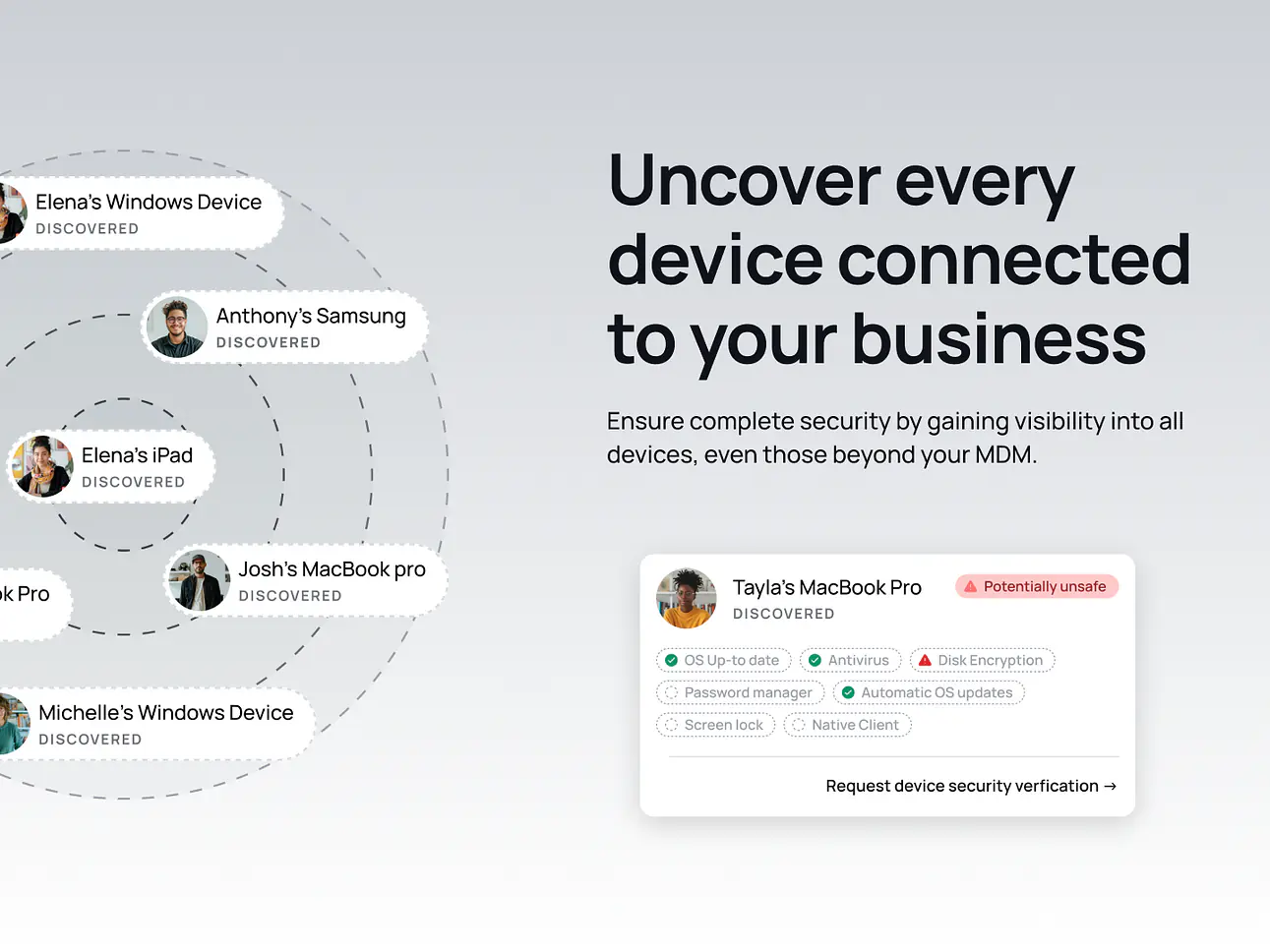 Device Security Solution