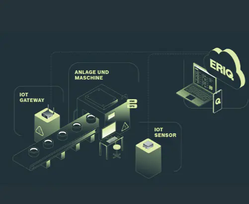 übersicht-eriq.png