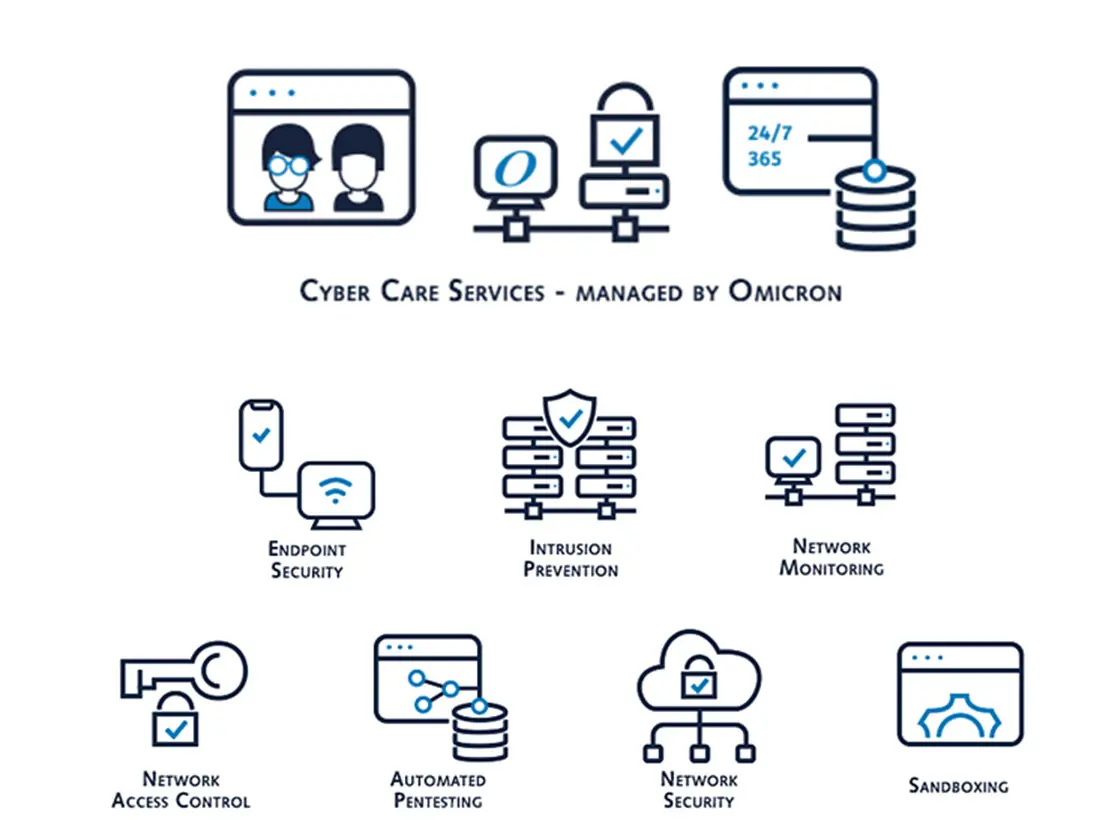 IT-Sicherheitslösungen