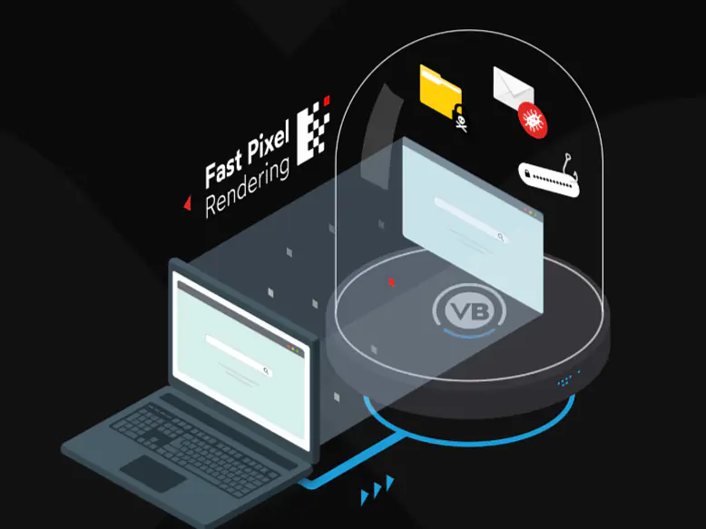 Remote Browser Isolation