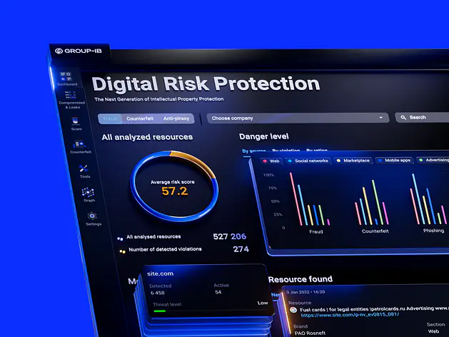 Protection contre les risques digitaux (DRP)