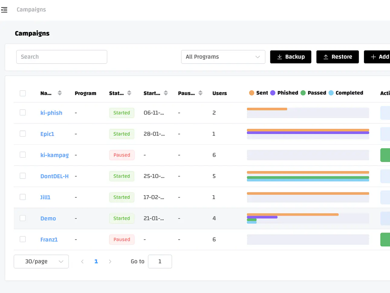 CYBERSECURITY AWARENESS