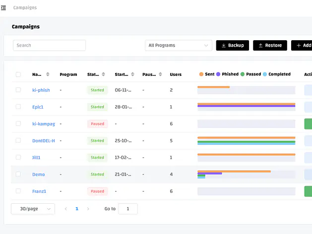 CYBERSECURITY AWARENESS
